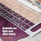 Fiskars® Rotary Cutter & Ruler Combo Tool